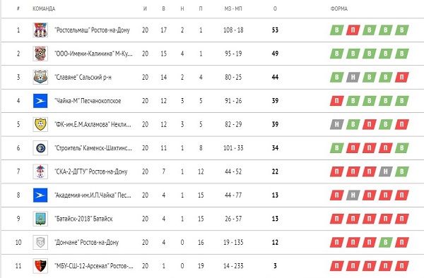 табл — копия.jpg